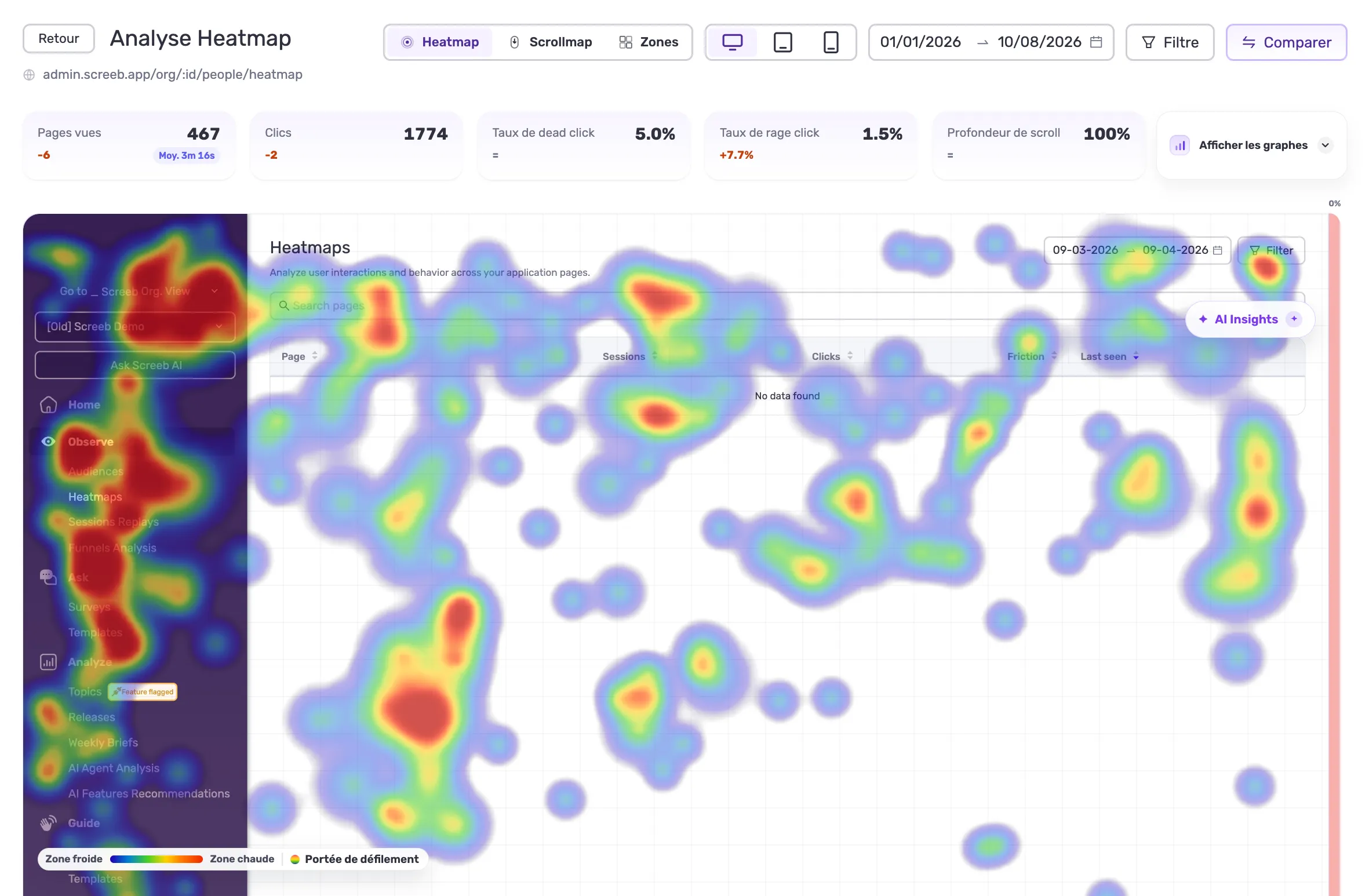 Heatmaps