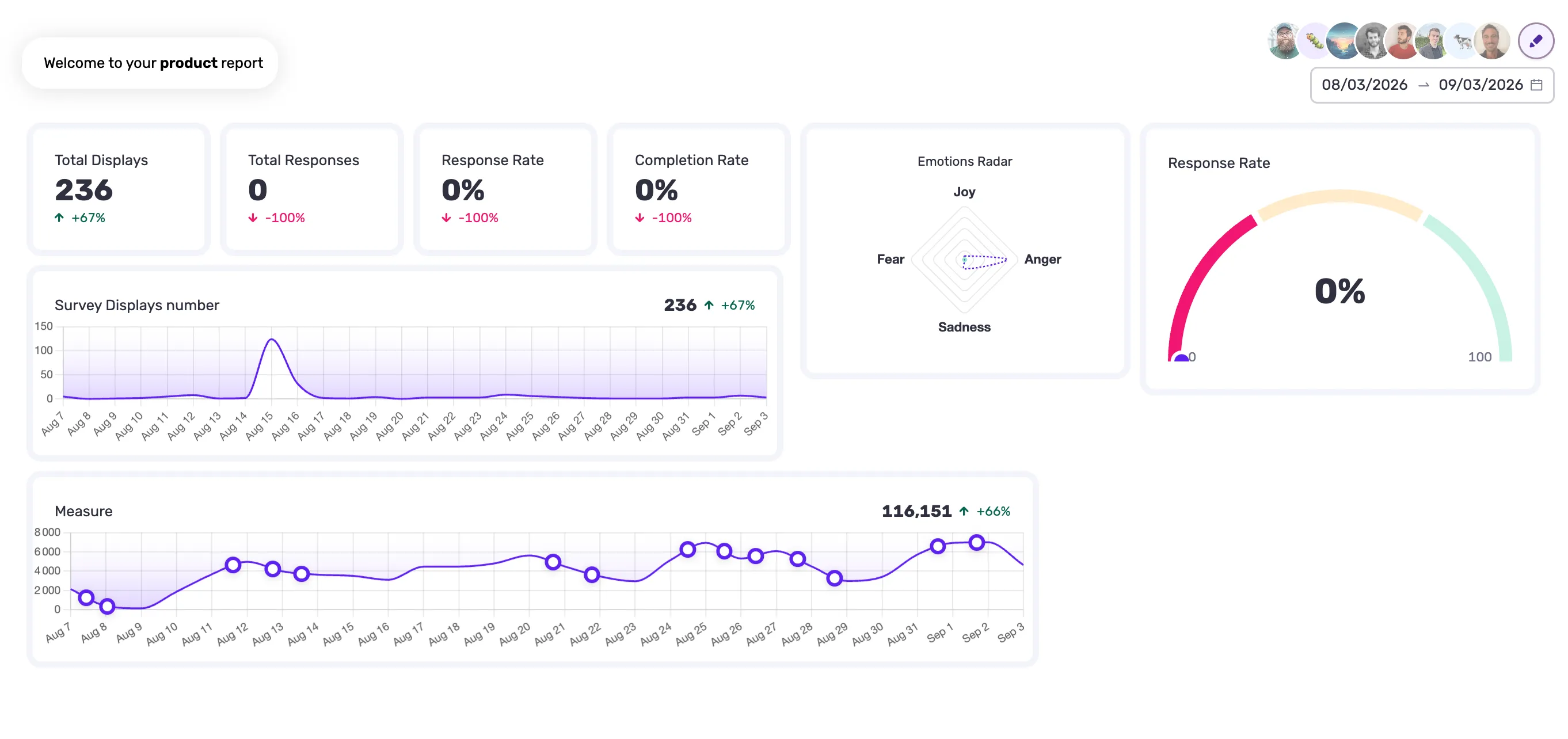 Your Usage Data Now Lives in Screeb Dashboards Too
