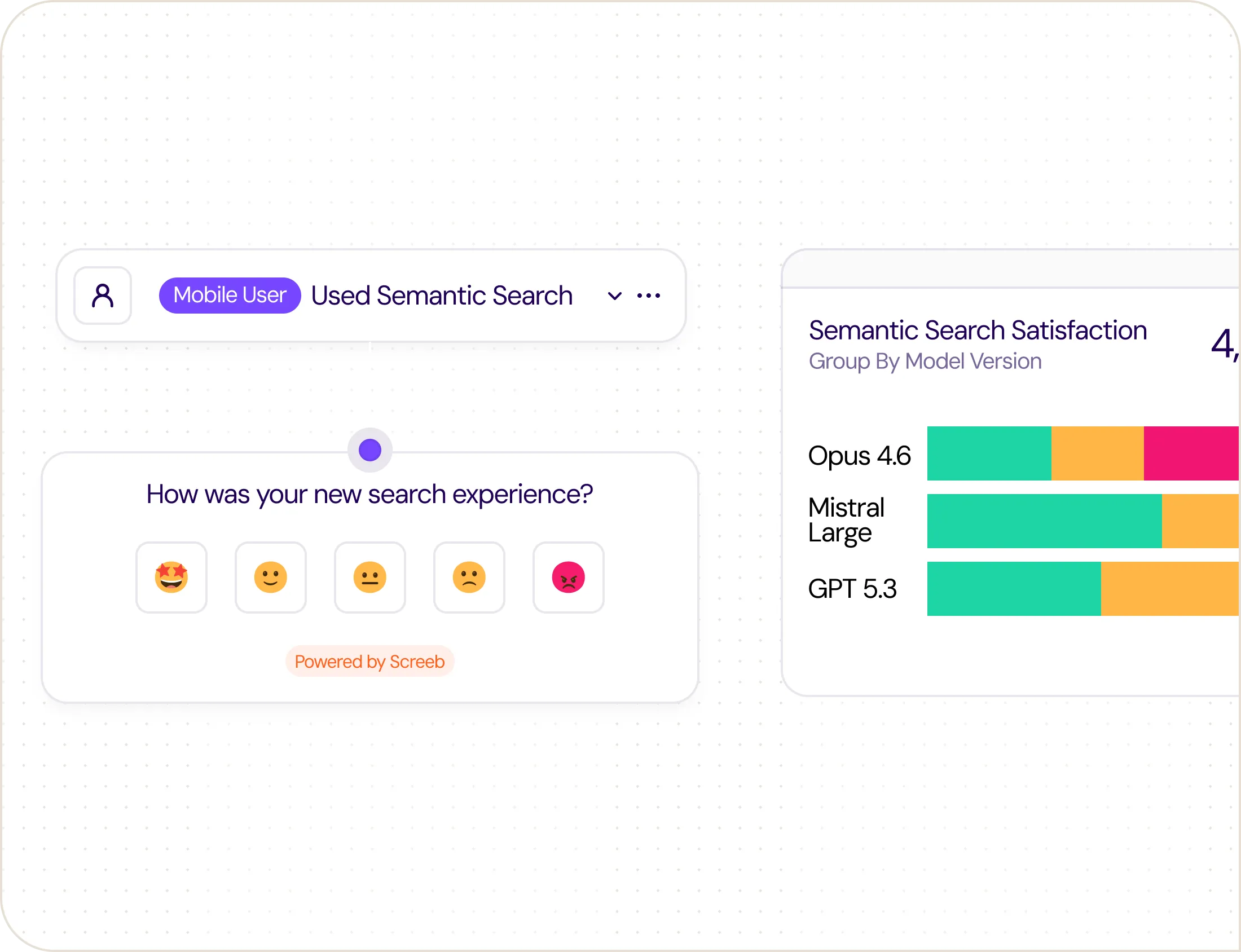 AI Surveys